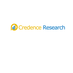 Chromatography Systems Market - Size, Share, Trends, Growth and Competitive Analysis 2018-2026