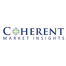 Plant-Based Meat Market 2018 Profit Growth, Size, Top Key Players, Segments and Regional Study by Forecast to 2026 | CMI