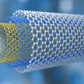 Carbon nanotubes Market (6.98% CAGR) 2015-2030: Global Industry Size, Share, Growth, Analysis and Forecast