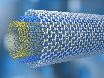 Carbon nanotubes Market (6.98% CAGR) 2015-2030: Global Industry Size, Share, Growth, Analysis and Forecast