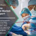 Pelvic Trauma Management Market Size 2021 | Size, Trends, Forecast Research Report 2028 Analyzed by Reports and Insights
