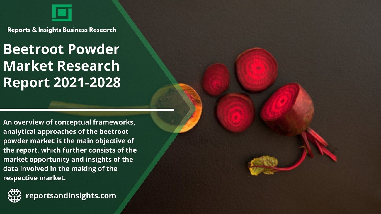Beetroot Powder Market Size 2021: Technological Trends and Future Threats Analysis, Size, Share & Trend, Growth by New Techniques and Opportunities with Challenges till 2028 | Analyzed by Reports and Insights