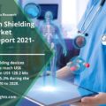 CT Radiation Shielding Devices Market Size | CAGR 5.3% | To Accrue US$ 194.3 Mn By 2028: Industry Share, Trends | Forecast Report by Reports and Insights