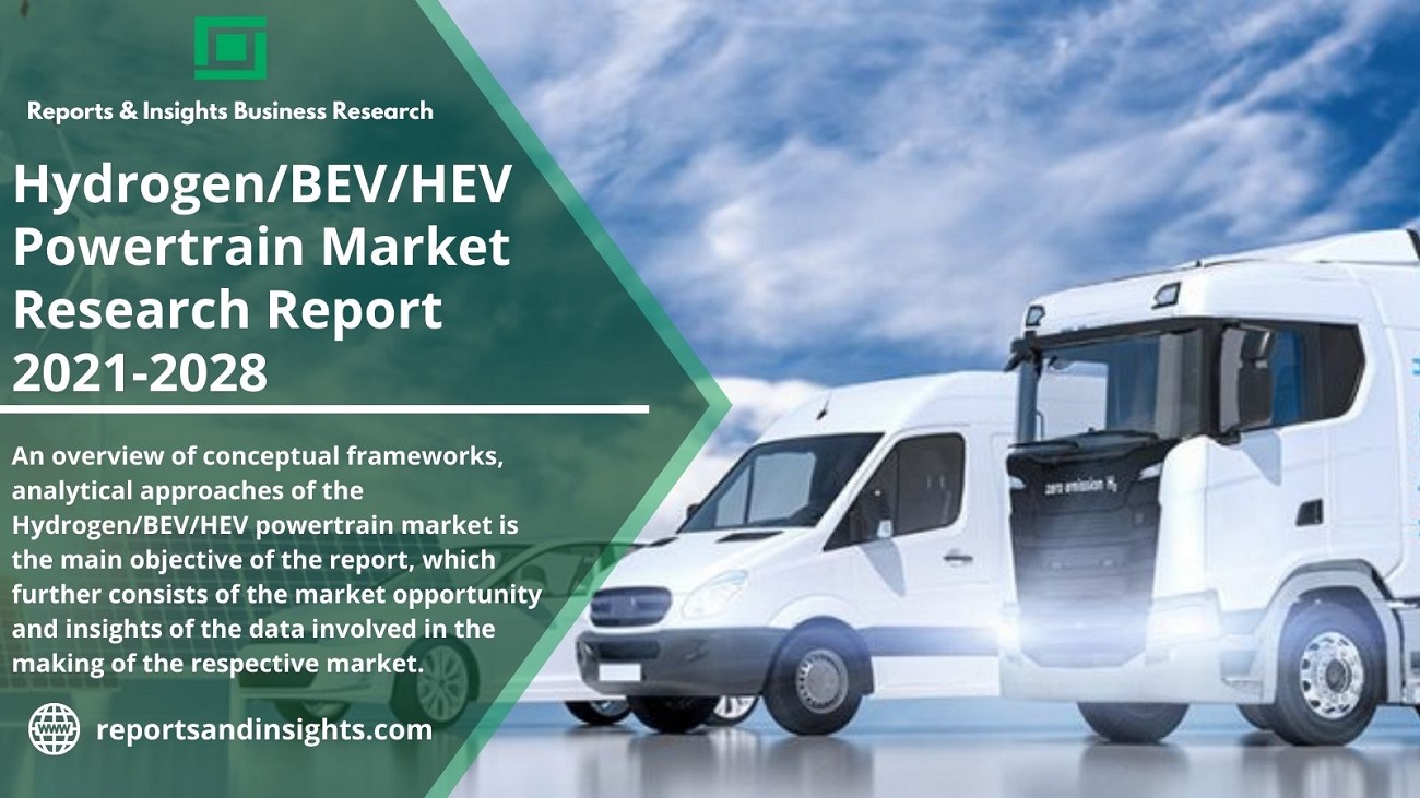 Hydrogen/BEV/HEV Powertrain Market Demand Analysis 2021 Growth Statistics, Revenue Estimates, COVID-19 Impact, Industry Size, Top Vendors Demand, Global Share, Emerging Trends, Top Leading Players with Development Strategies and Forecast 2028 | Report by