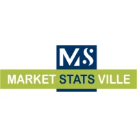 BFSI Crisis Management Market is expected to reach USD 42,811.4 million by 2030
