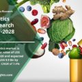 Nutricosmetics Market Size | Supporting Growth, Impact of Covid-19, Industry Demand, Top Players Strategy, and Share Estimation | Worth US$ 9.9 Billion by 2028 | CAGR 7.4% By: Reports and Insights