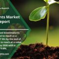 Acid-Based Biostimulants Market Size 2022 Industry Recent Developments and Latest Technology, Size, Trends, Global Growth, Supply Demand Scenario, and Forecast Research Report 2030
