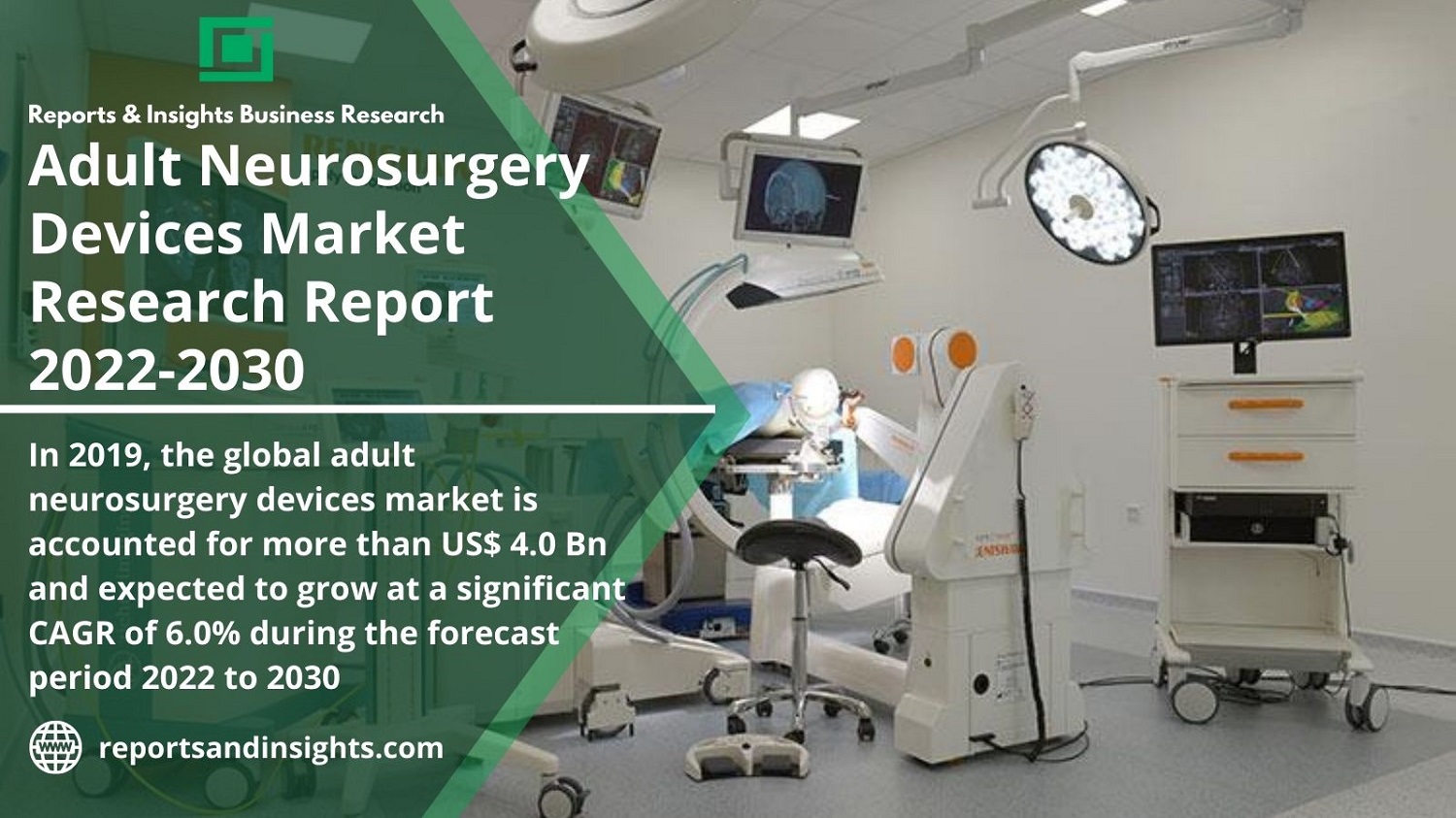 Adult Neurosurgery Devices Market to reach US$ 4.0 Billion at a CAGR of 6.0% end of 2022 to 2028 By Reports and Insights