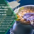 Transcranial Magnetic Stimulator Market Share, Size, Insights 2022 Movements by Key Findings, Industry Impact, Latest Trend Analysis, Progression Status, Revenue Expectation, Forecast 2030 By R&I