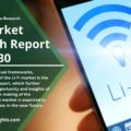 Li-Fi Market Size and Share 2022: Global Industry Analysis by Trends, Future Demands, Emerging Technologies, Demand, and Forecast to 2030 By R&I