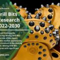 Country Specific Mining Drill Bits Market 2022: Growth, Demand-supply Scenario, Production and Value Chain Analysis, Regional Assessment by 2030 | By R&I