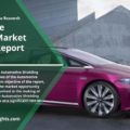 Automotive Shielding Market Report 2022| Industry Recent Developments and Technology, Size, Trends, Growth, and Forecast Research Report 2030