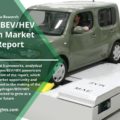 Hydrogen/BEV/HEV Powertrain Market Size 2022| Global Future Prospects, Industry Share, Huge Demand, Growth Opportunities and Forecast to 2030| By R&I
