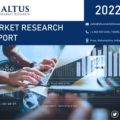 Industrial Robots for Chemical, Rubber and Plastics Market Demand by Growth Scenario and Forecast 2022-2030