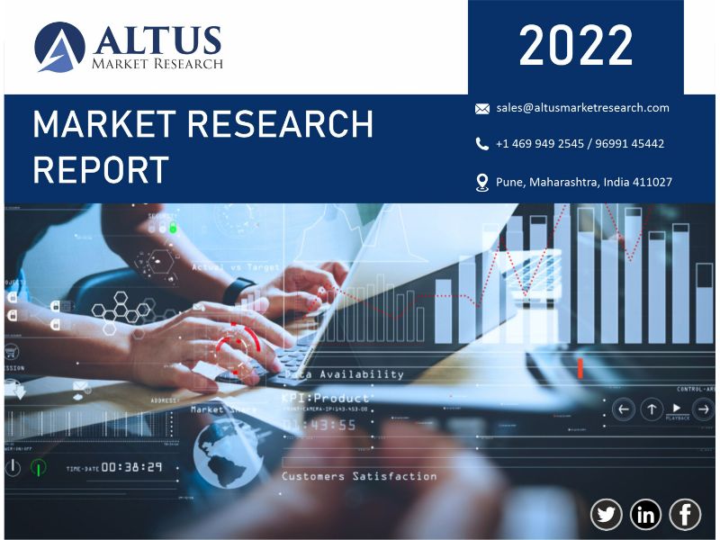 Collaborative Robots in Automotive Market Share, Growth Factors, Comprehensive Research 2022-2030