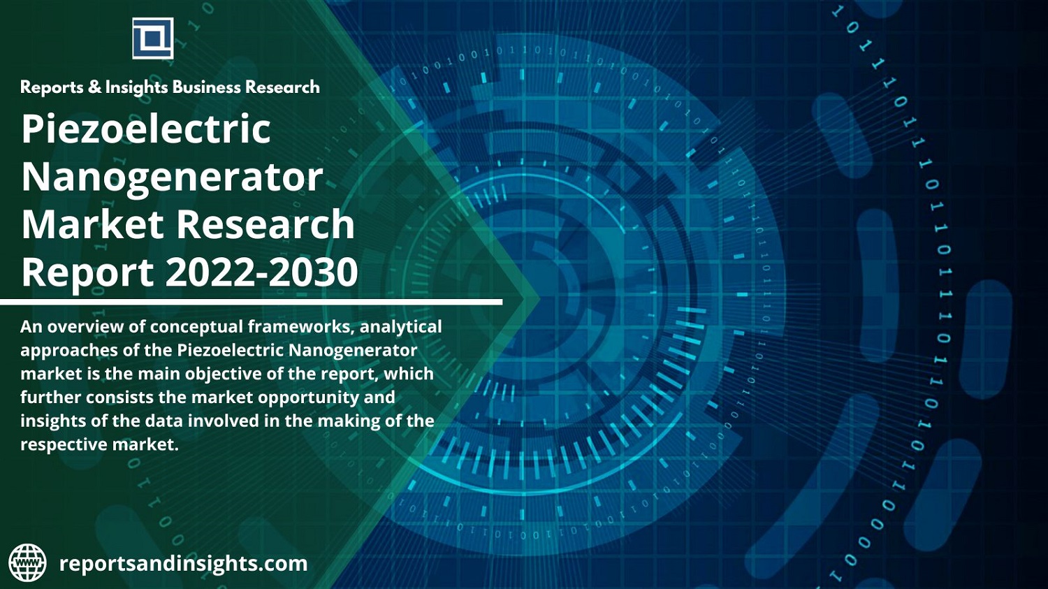 Piezoelectric Nanogenerator Market Reports 2022| Growth, Demand-supply Scenario, Production and Value Chain Analysis, Regional Assessment by 2030| By R&I