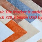 Ceramic Tile Market is anticipated to reach 728.5 billion USD by 2032