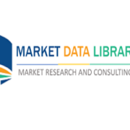 market data library